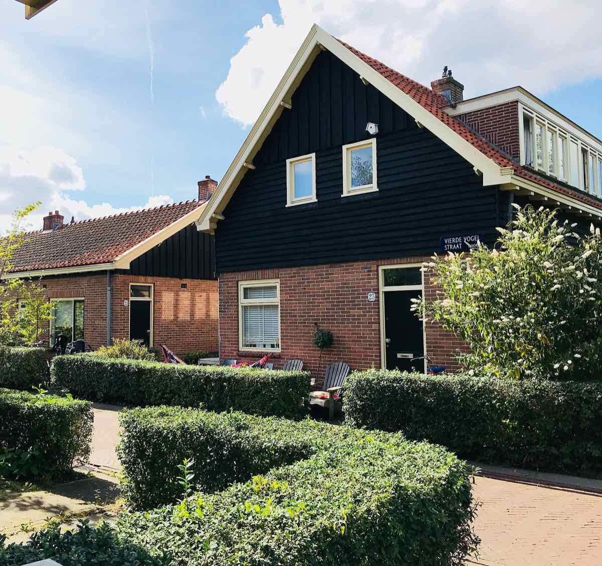 Verhuurde woning verkopen in 2026 of wachten tot 2027: een beslisboom